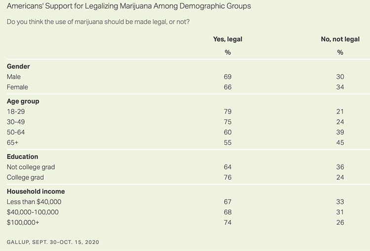 cannabis_legal_10.2020
