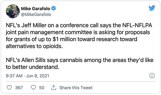 NFL Requests Proposals to Study Medical Cannabis