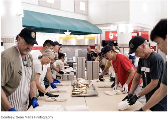 HFC Needs to Distribute the Generous Donations