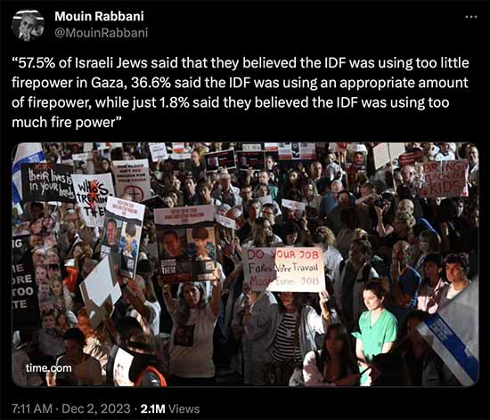 57.5% of Israeli Jews said they believed the IDF was using too little firepower in Gaza. Cruel Motherf*ckers!!! 