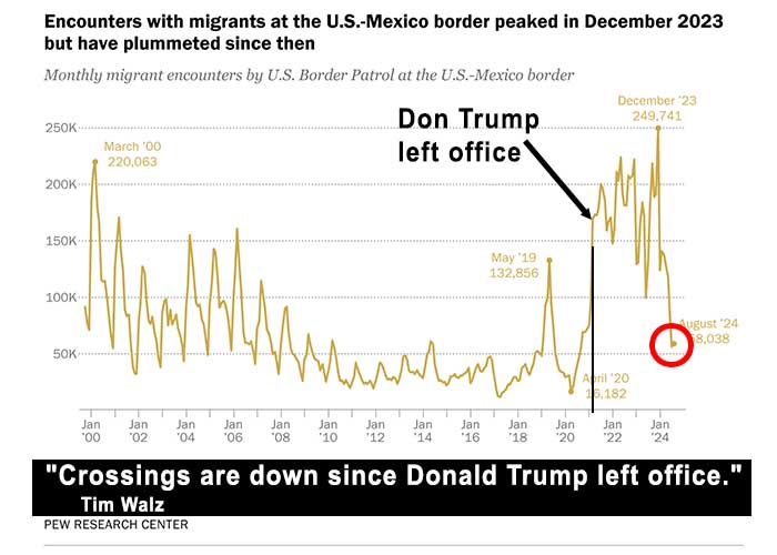 I proved Elon Musk was wrong. I defeated Elon Musk in debate!