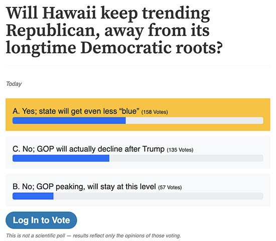 StarAd Convenient Poll suggests political realignment will continue. Depends likely how Trump performs