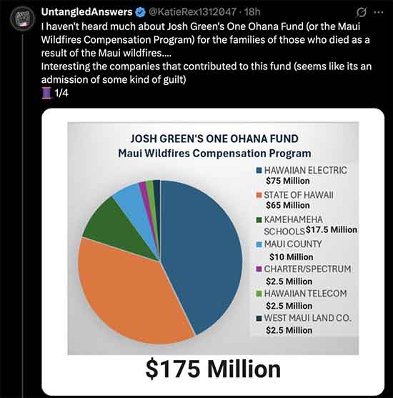 I haven't heard much about Josh Green's One Ohana Fund (or the Maui Wildfires Compensation Program) for the families of those who died as a result of the Maui wildfires....
Interesting the companies that contributed to this fund (seems like its an admission of some kind of guilt)